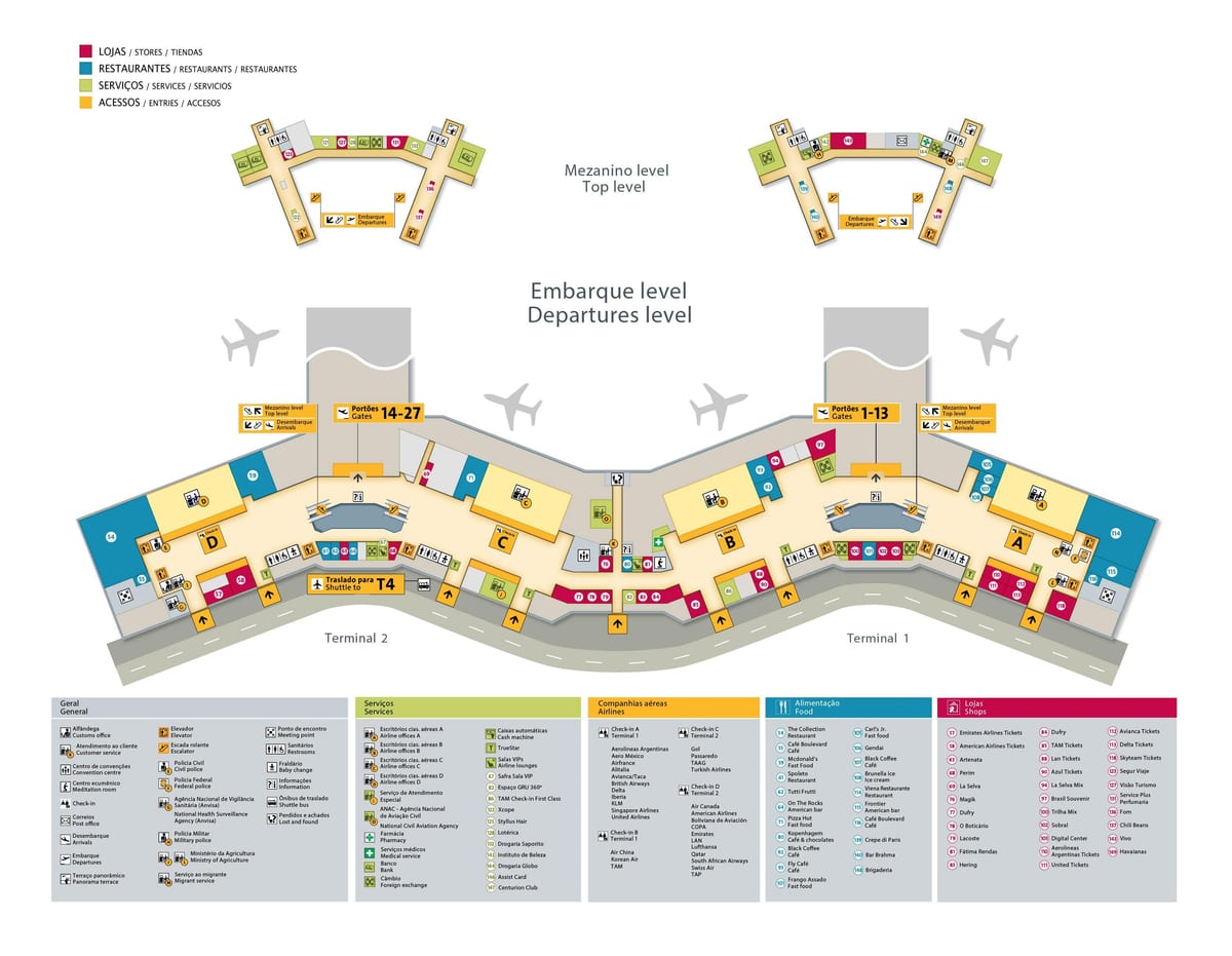 São Paulo airport karta