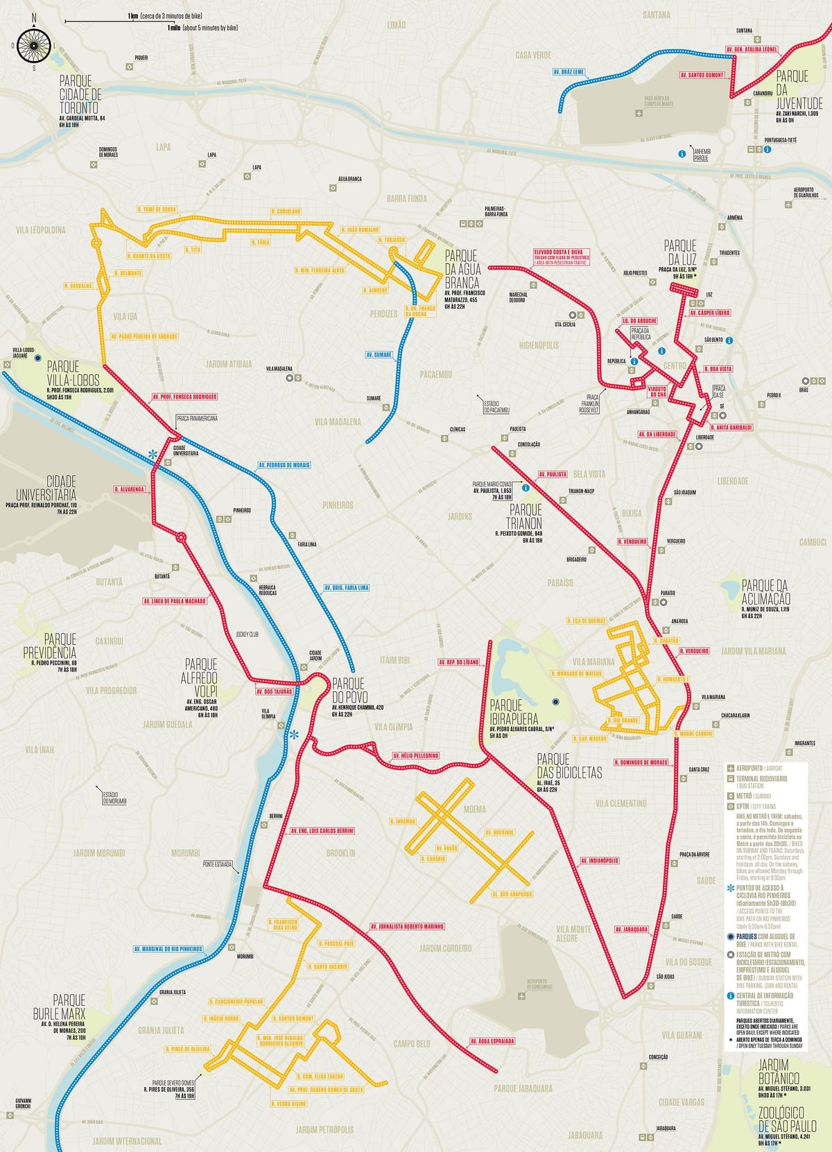 São Paulo cykel karta