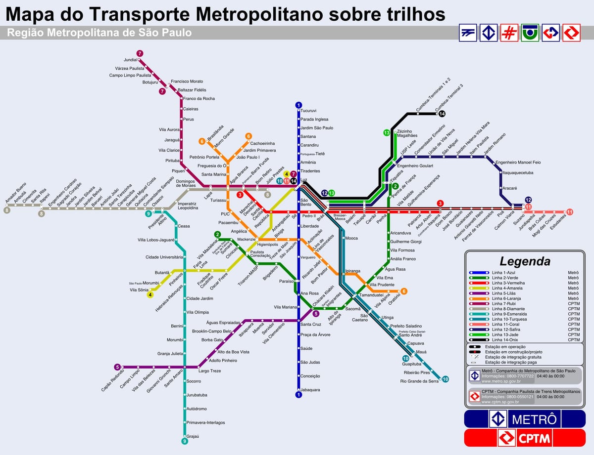 São Paulo spårvagn karta