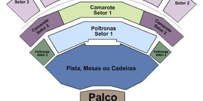 São Paulo hall karta