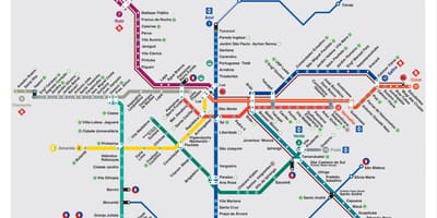 São Paulo transport karta